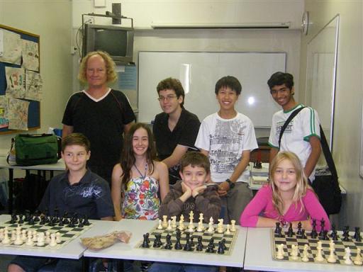 2008 Aust Juniors Pic1