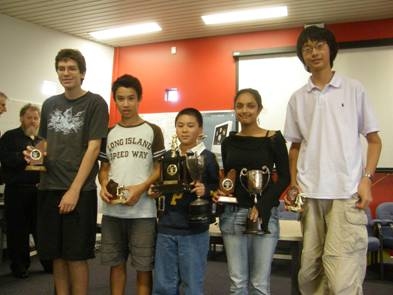 2008 State Juniors Under 18 Winners